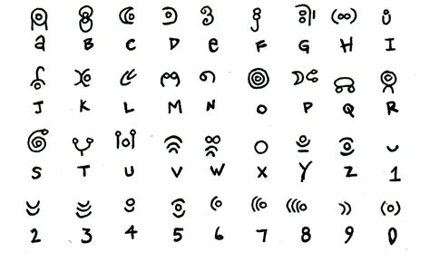 make your own alphabet.